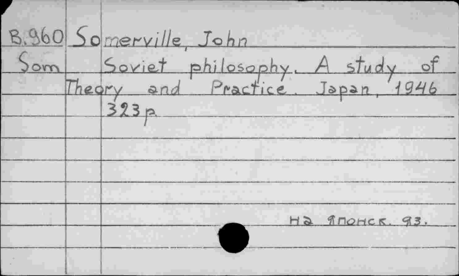 ﻿F	S 0	merville John
Sorn		SozieJ philosophy. A study of
		»ry sind Practice,. Japan ,
		323 p _	_	' . '
		
		
		
		
		на. я поиск. <^3.
		
		